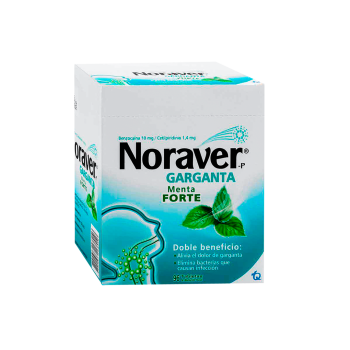 Noraver Garganta Menta...