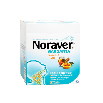 Noraver Garganta Naranja...