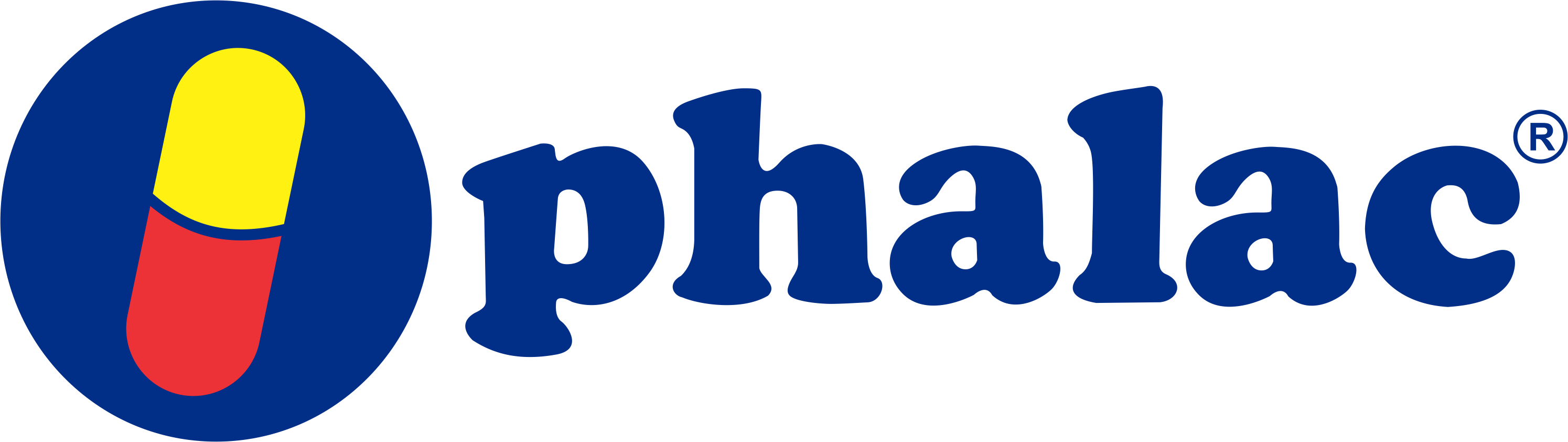 Ophalac